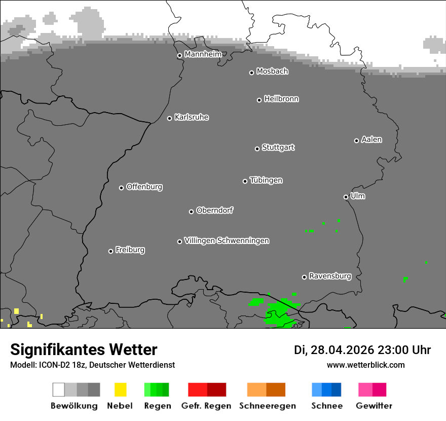 Signifikantes Wetter