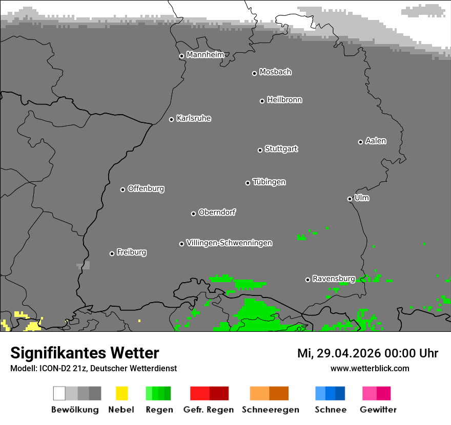 Signifikantes Wetter