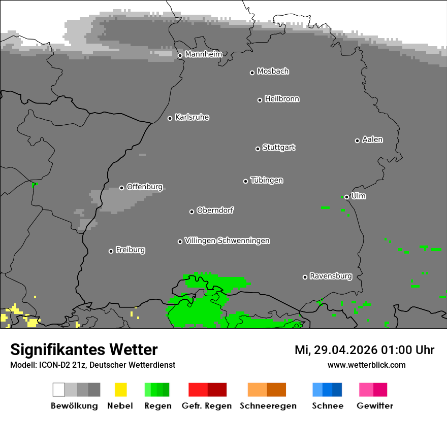 Signifikantes Wetter