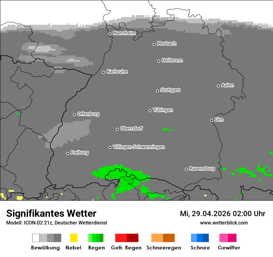 Signifikantes Wetter