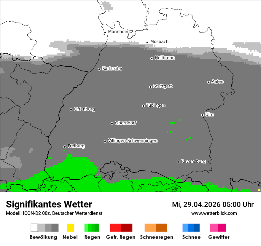 Signifikantes Wetter