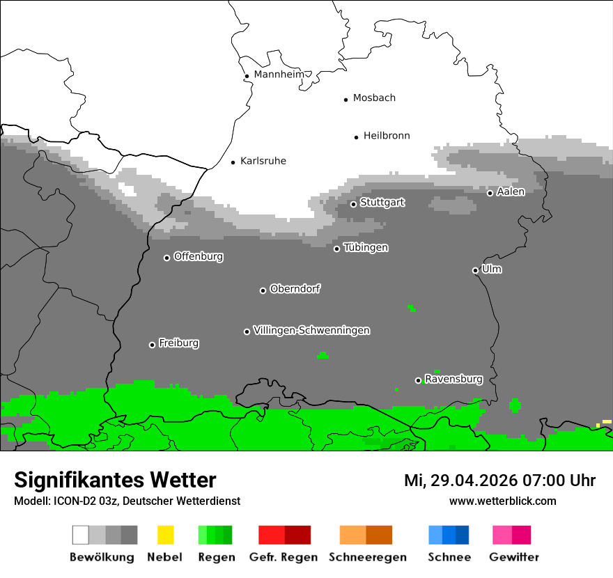 Signifikantes Wetter
