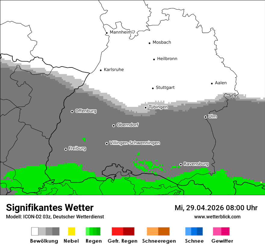 Signifikantes Wetter
