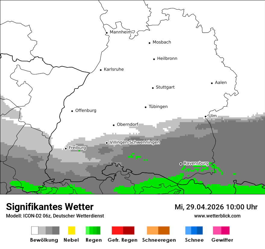 Signifikantes Wetter