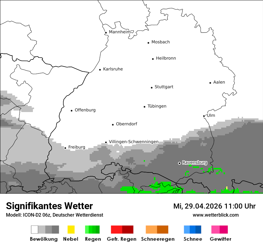 Signifikantes Wetter