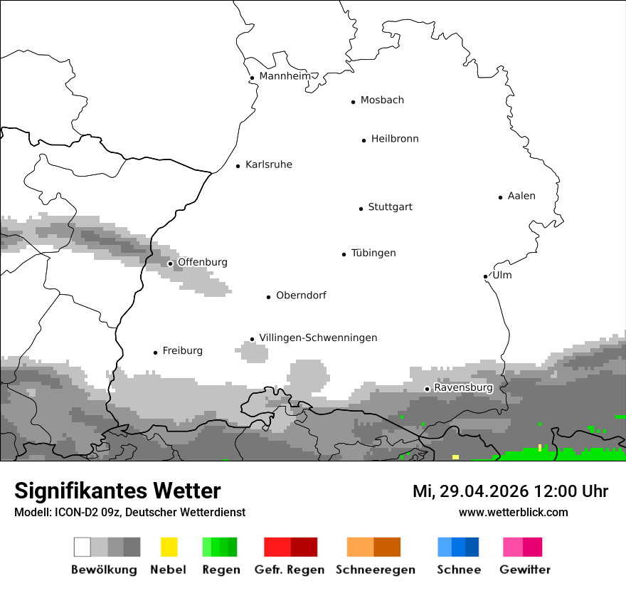 Signifikantes Wetter