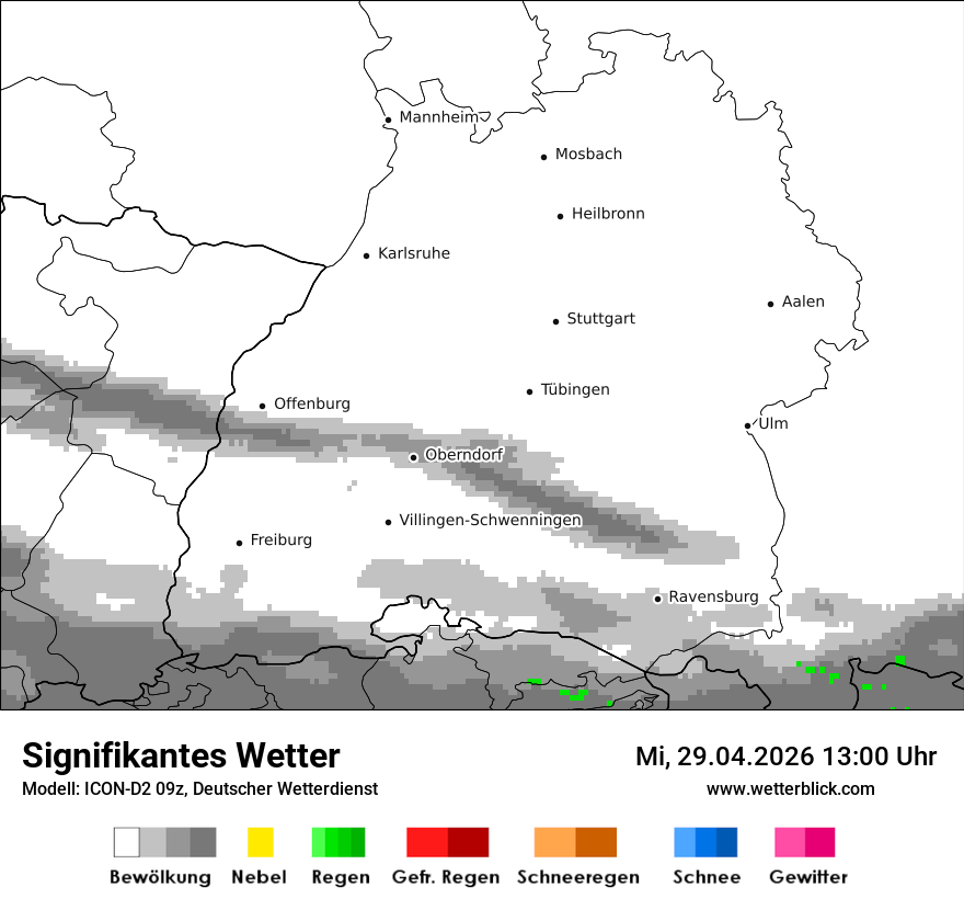 Signifikantes Wetter