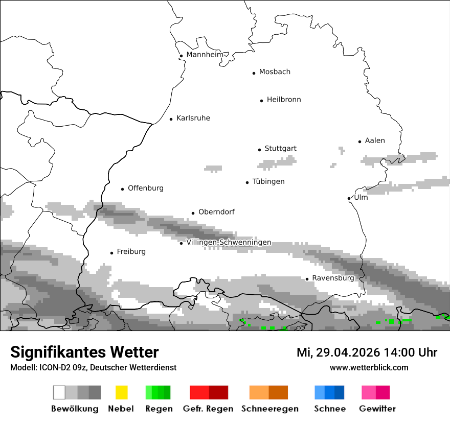 Signifikantes Wetter