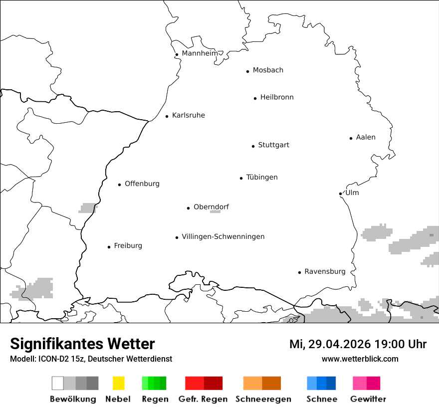 Signifikantes Wetter