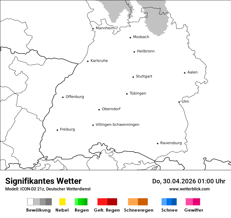 Signifikantes Wetter