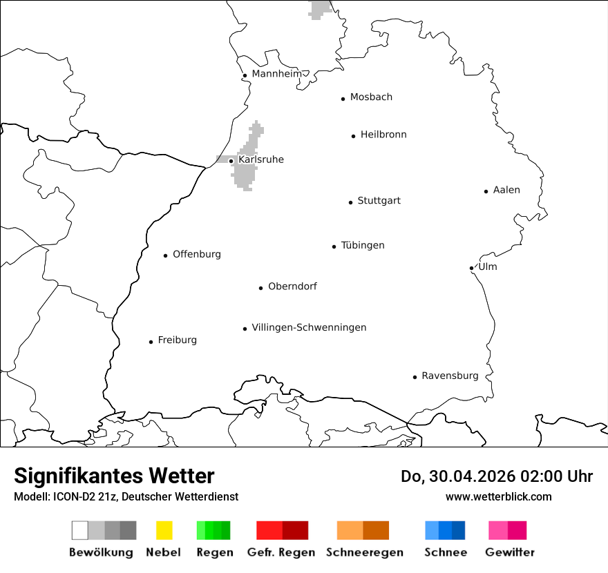 Signifikantes Wetter