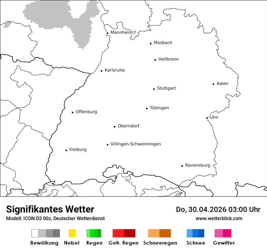 Signifikantes Wetter