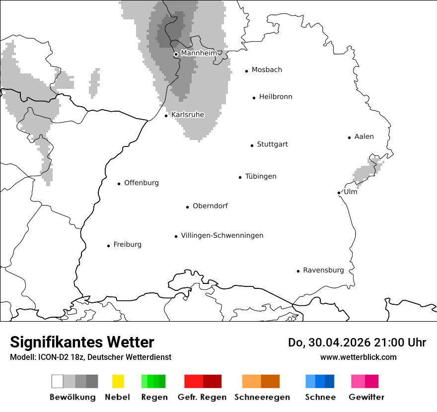 Signifikantes Wetter