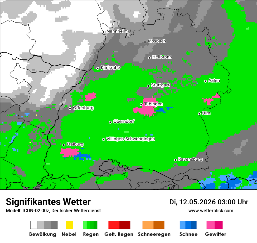 Signifikantes Wetter