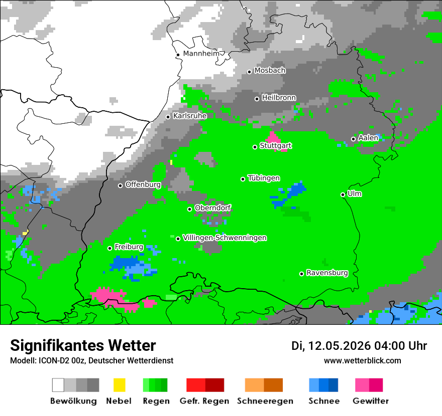 Signifikantes Wetter