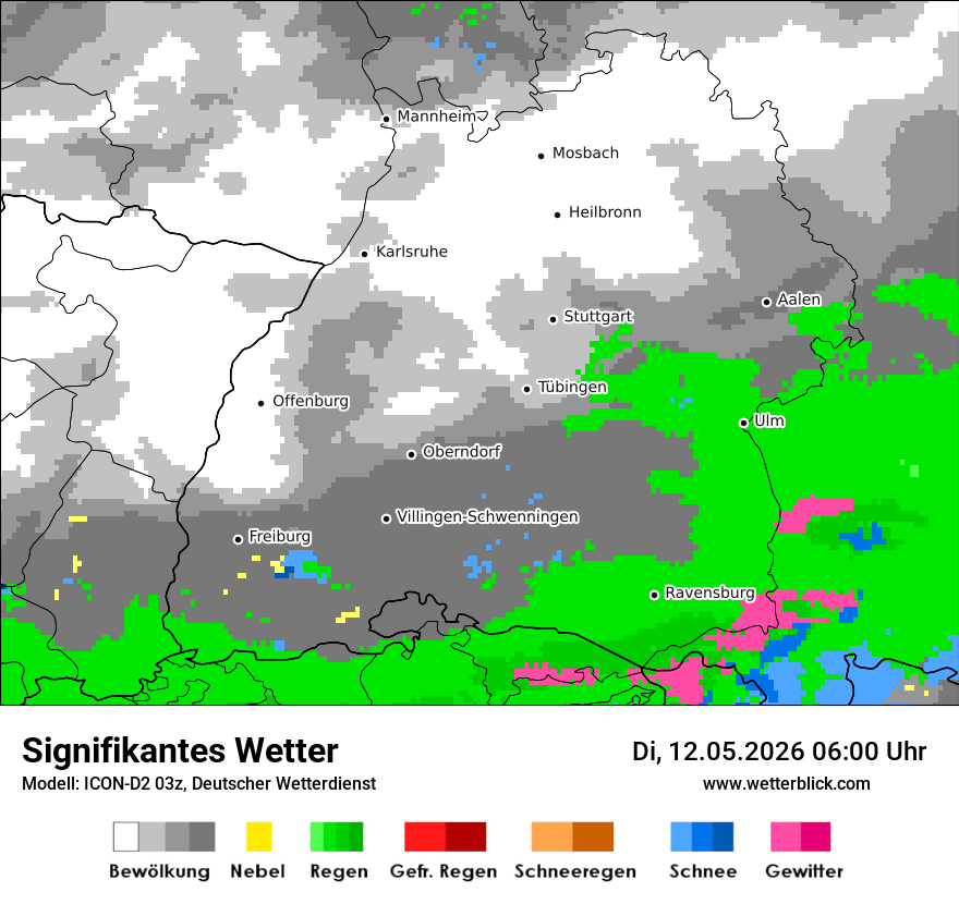 Signifikantes Wetter