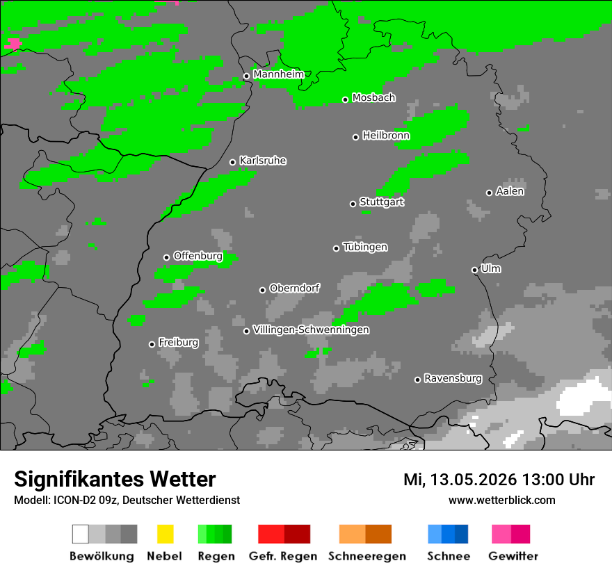 Signifikantes Wetter