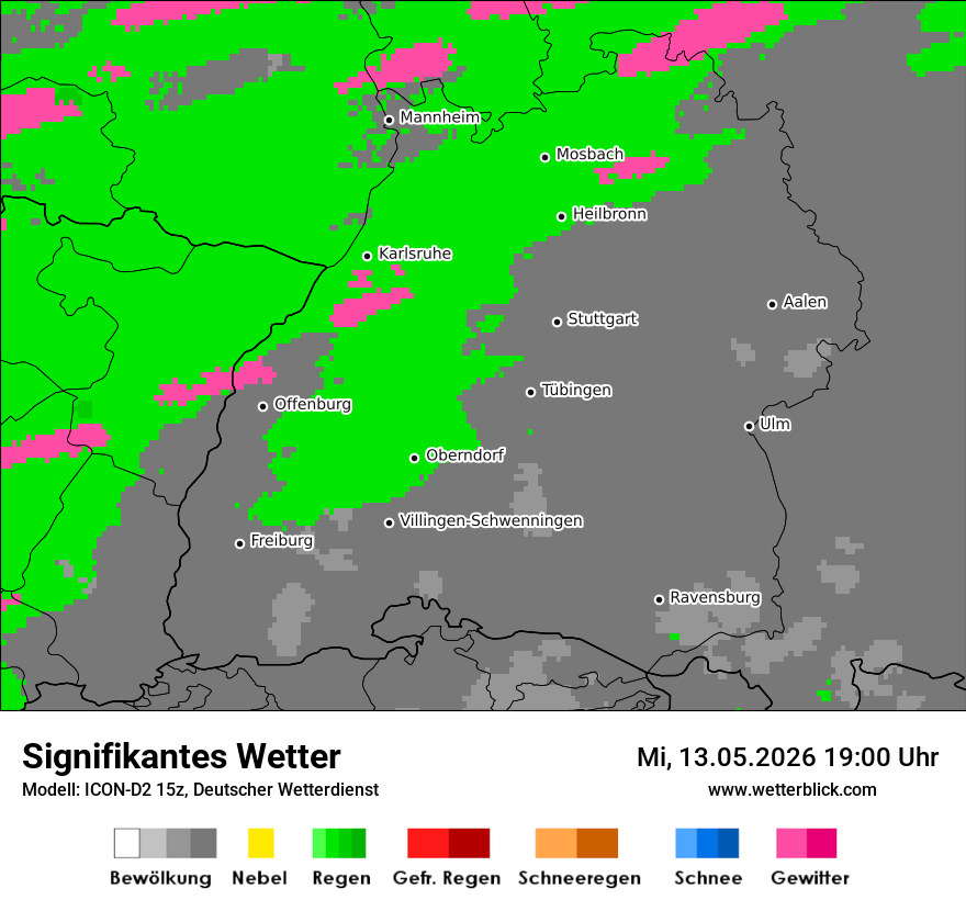 Signifikantes Wetter