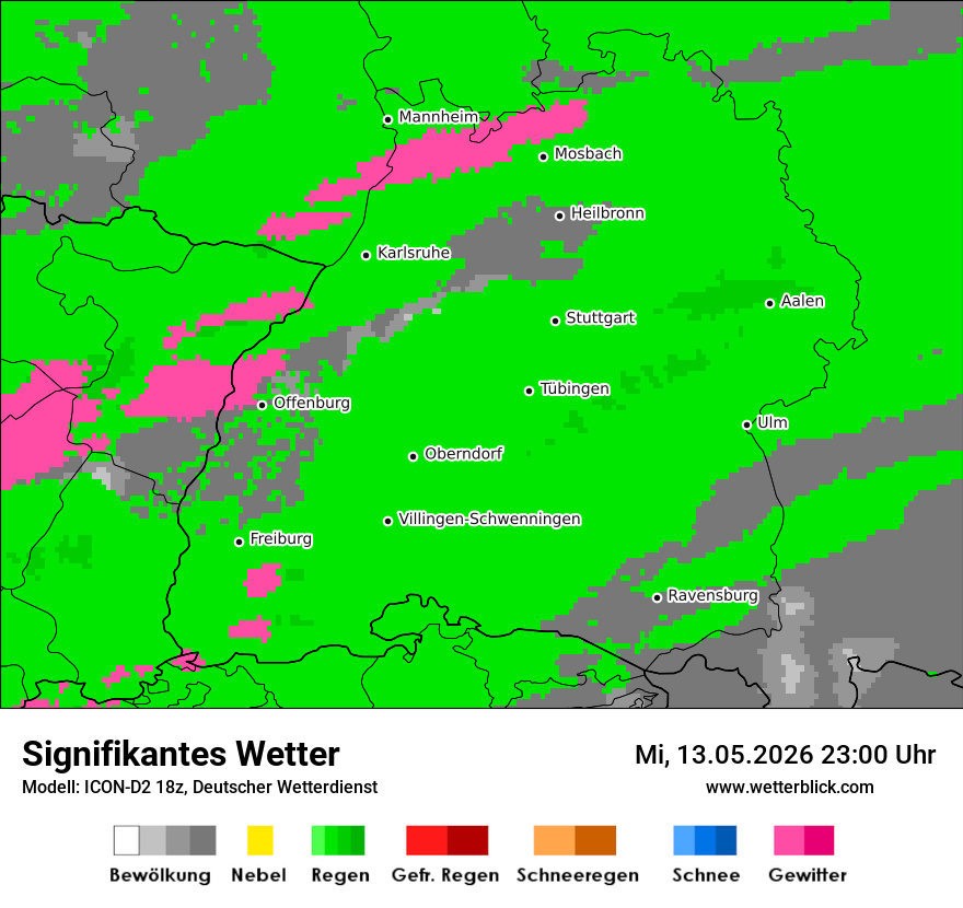 Signifikantes Wetter