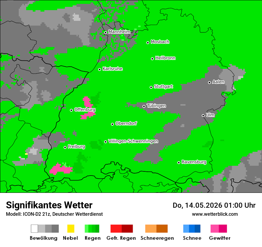 Signifikantes Wetter