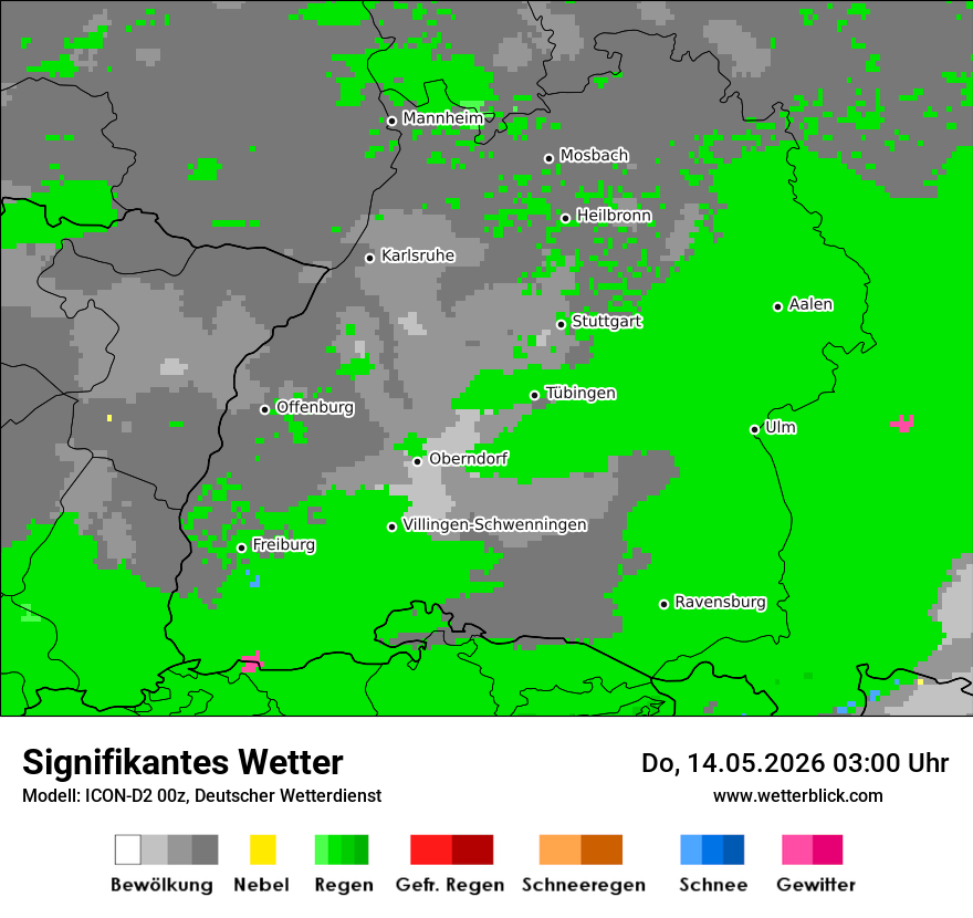 Signifikantes Wetter