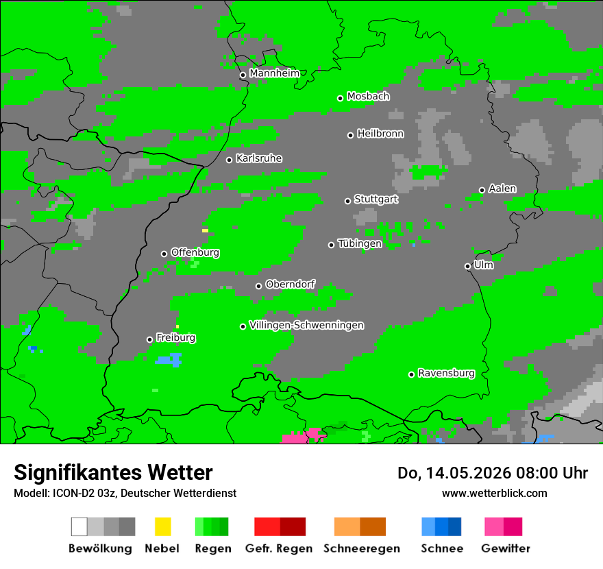 Signifikantes Wetter