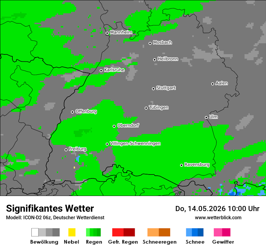 Signifikantes Wetter