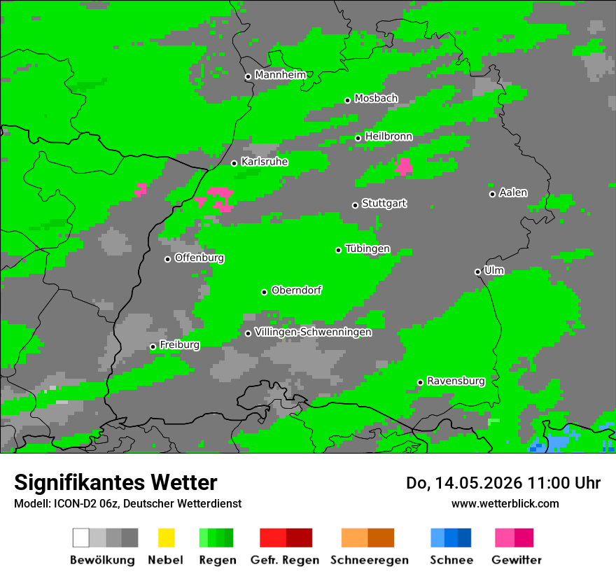 Signifikantes Wetter