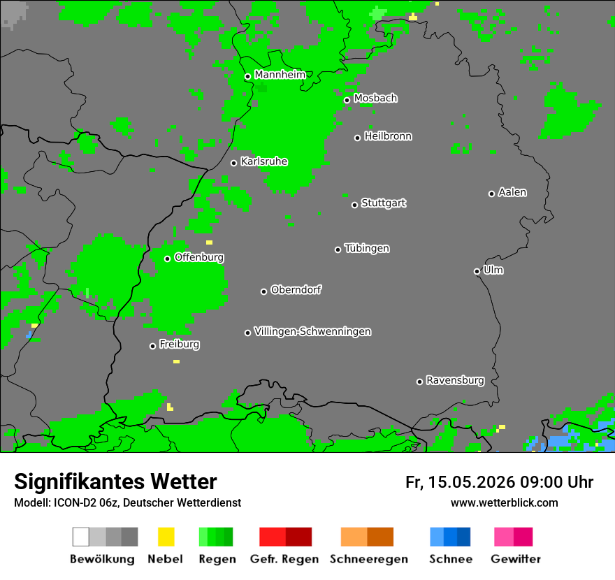 Signifikantes Wetter