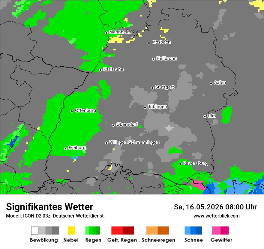 Signifikantes Wetter