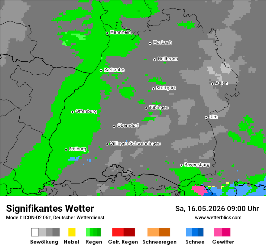 Signifikantes Wetter