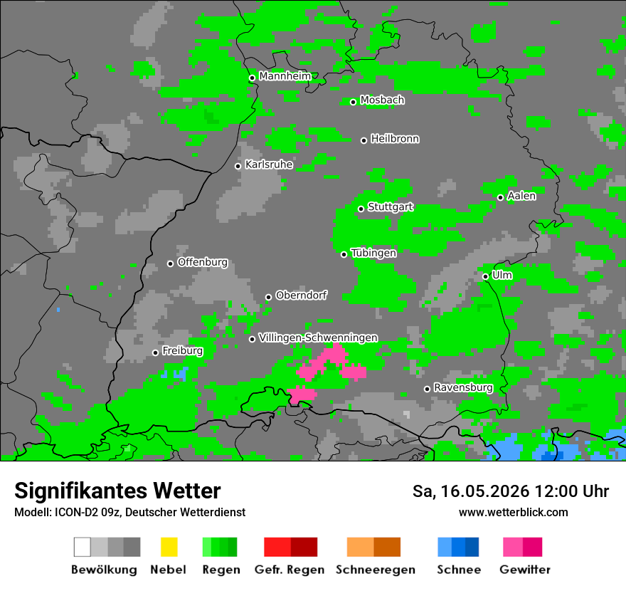 Signifikantes Wetter