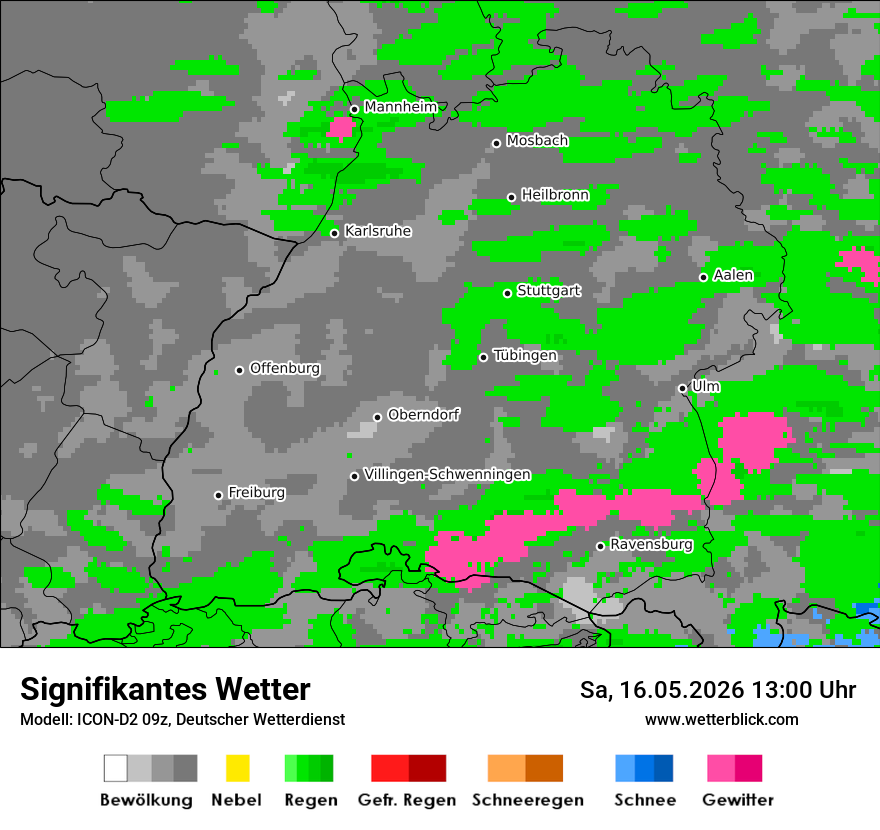 Signifikantes Wetter