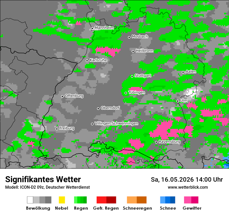 Signifikantes Wetter
