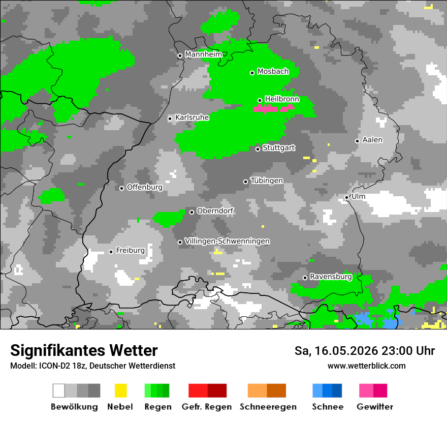 Signifikantes Wetter