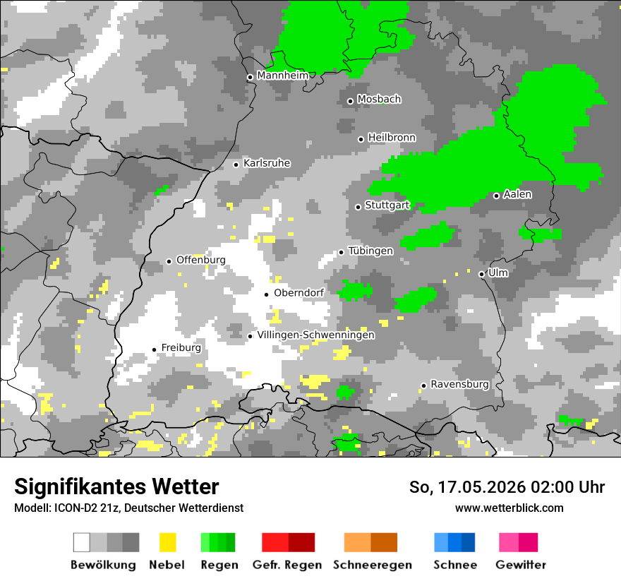 Signifikantes Wetter
