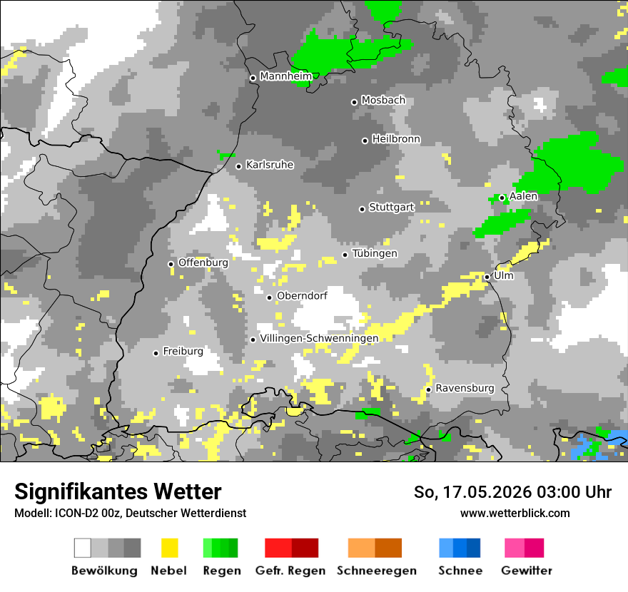 Signifikantes Wetter