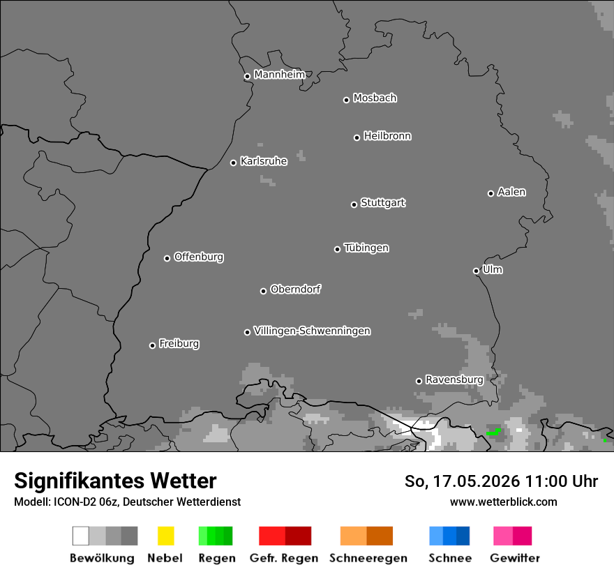 Signifikantes Wetter