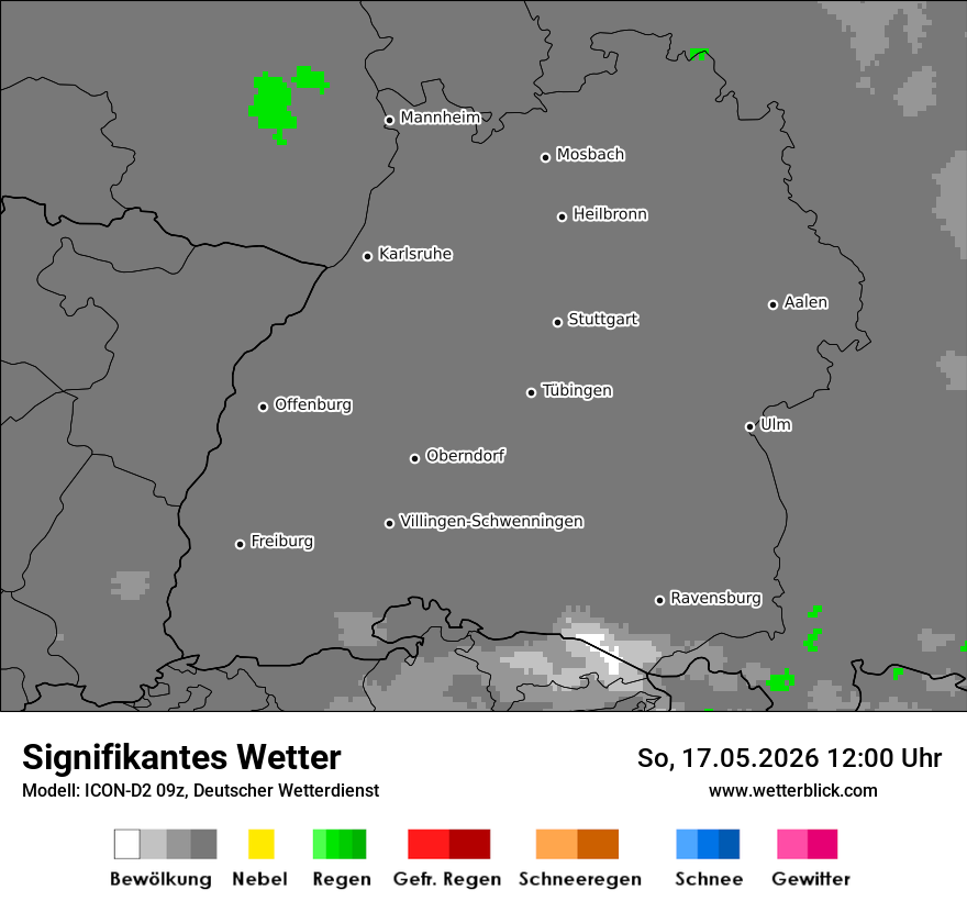 Signifikantes Wetter