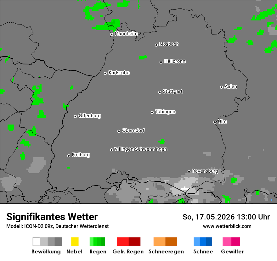 Signifikantes Wetter
