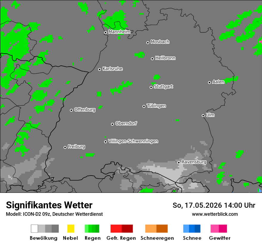Signifikantes Wetter