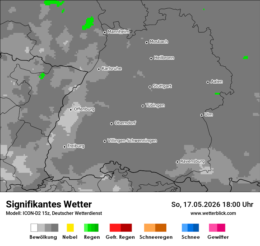 Signifikantes Wetter