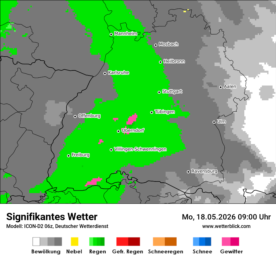 Signifikantes Wetter