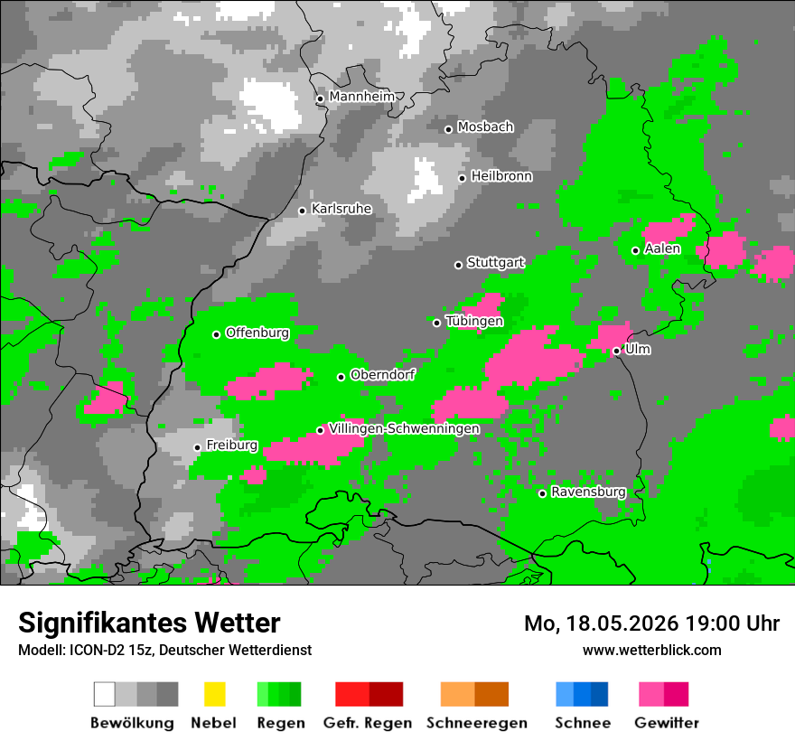 Signifikantes Wetter