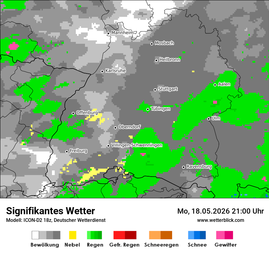 Signifikantes Wetter