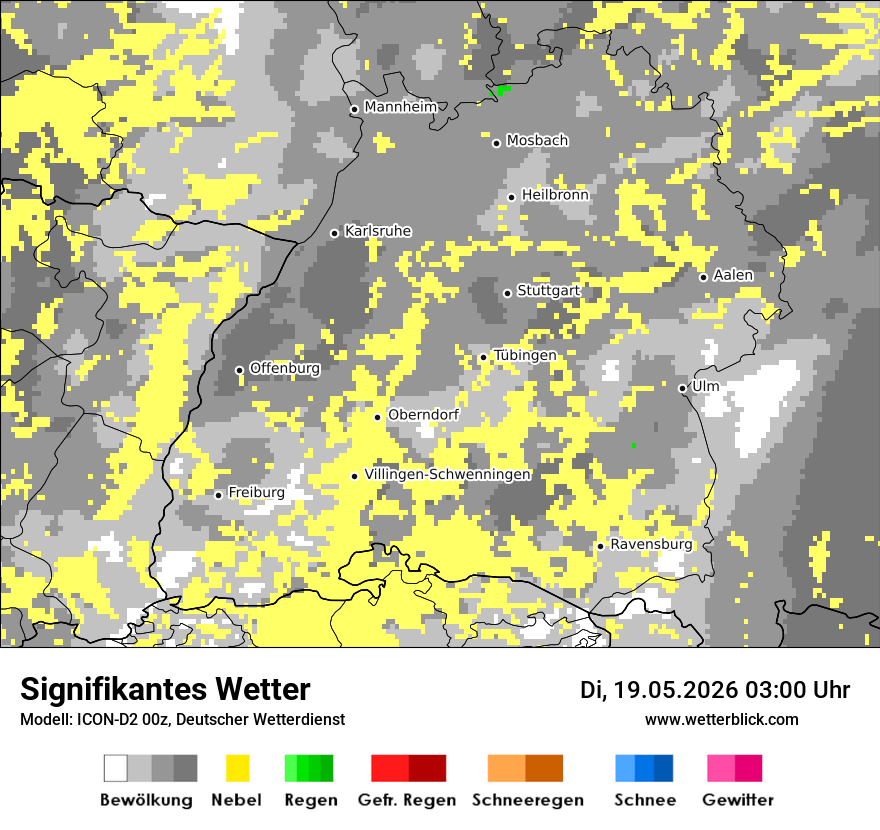 Signifikantes Wetter