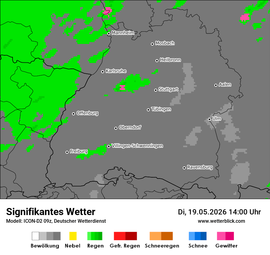 Signifikantes Wetter