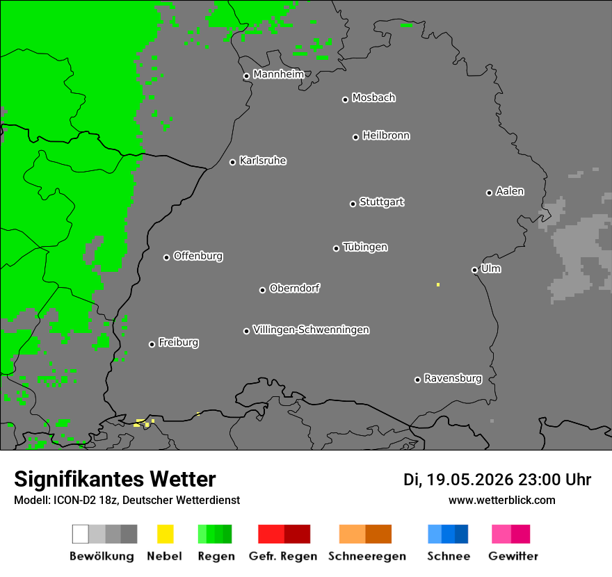 Signifikantes Wetter