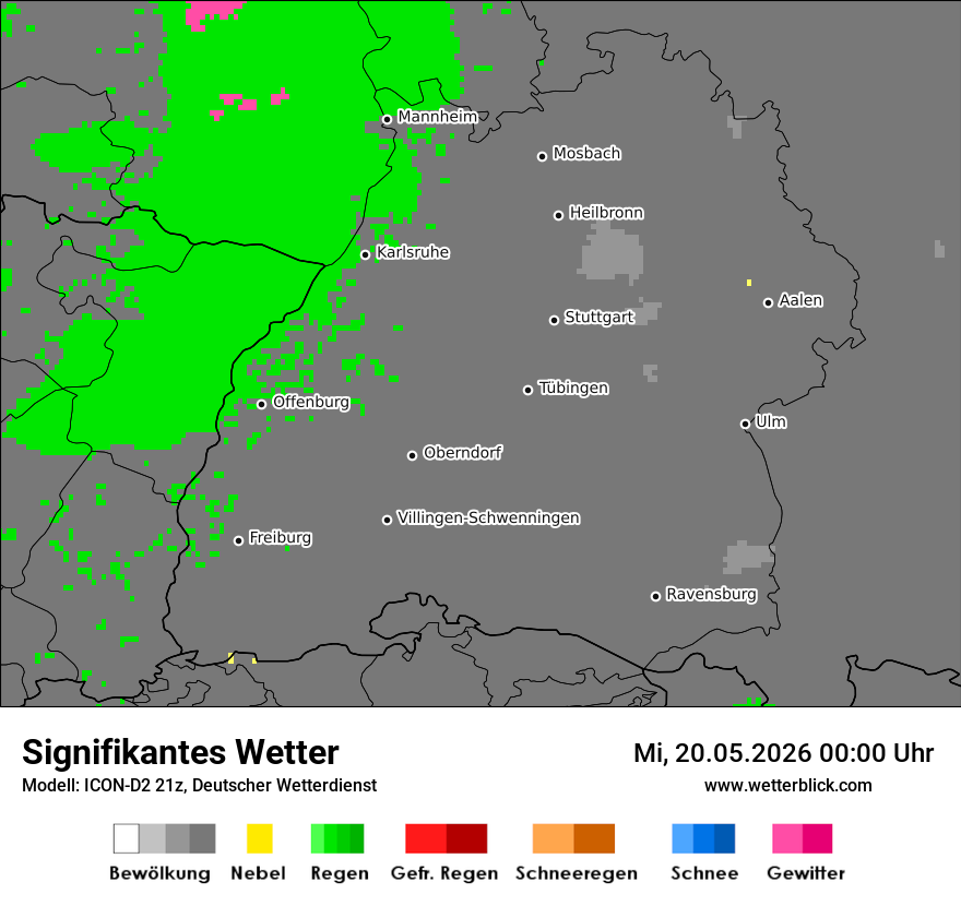Signifikantes Wetter