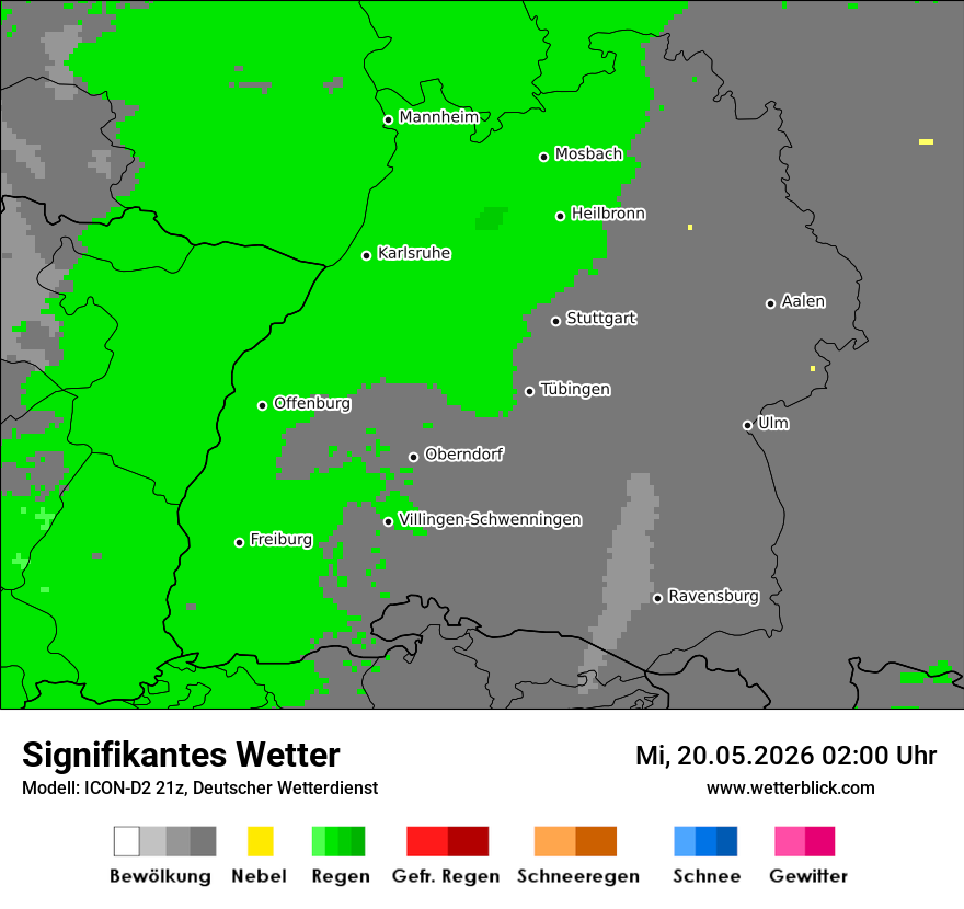 Signifikantes Wetter